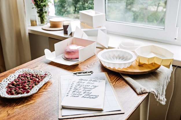 Kuchenne miejsce kontaktu